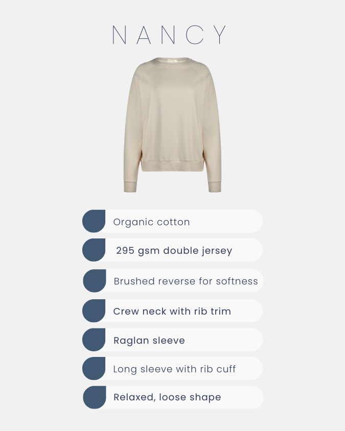 style guide